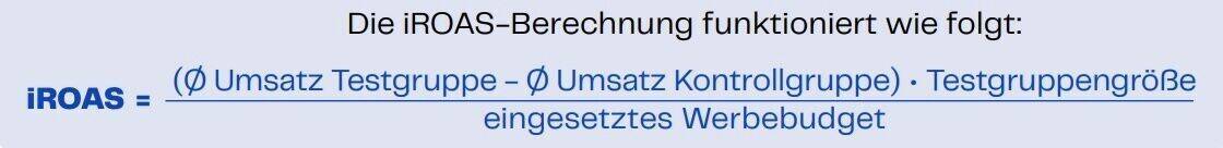 Mit dieser Formel lässt sich der iROAS bestimmen.