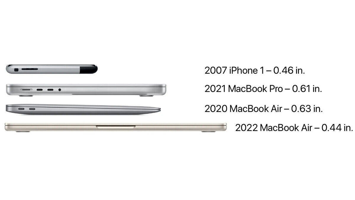Das neue MacBook Air ist tatsächlich dünner als das erste iPhone von 2007.